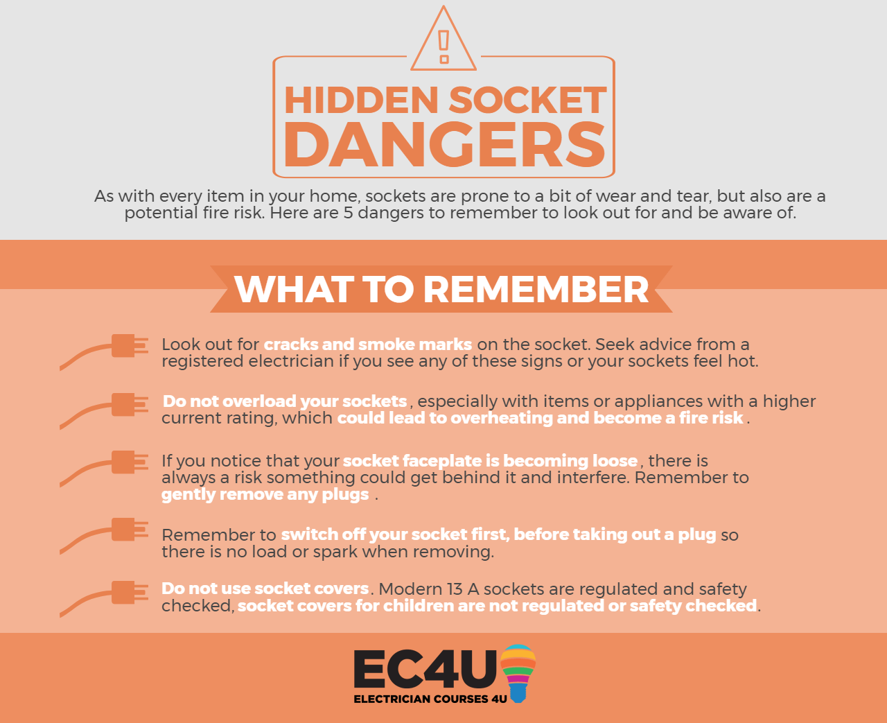 inside sockets the dangers infographic