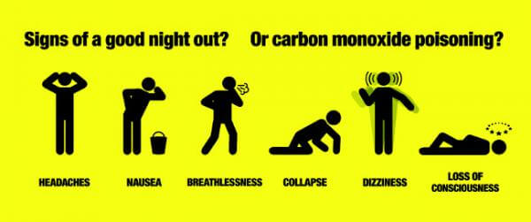 silent killer co symptoms